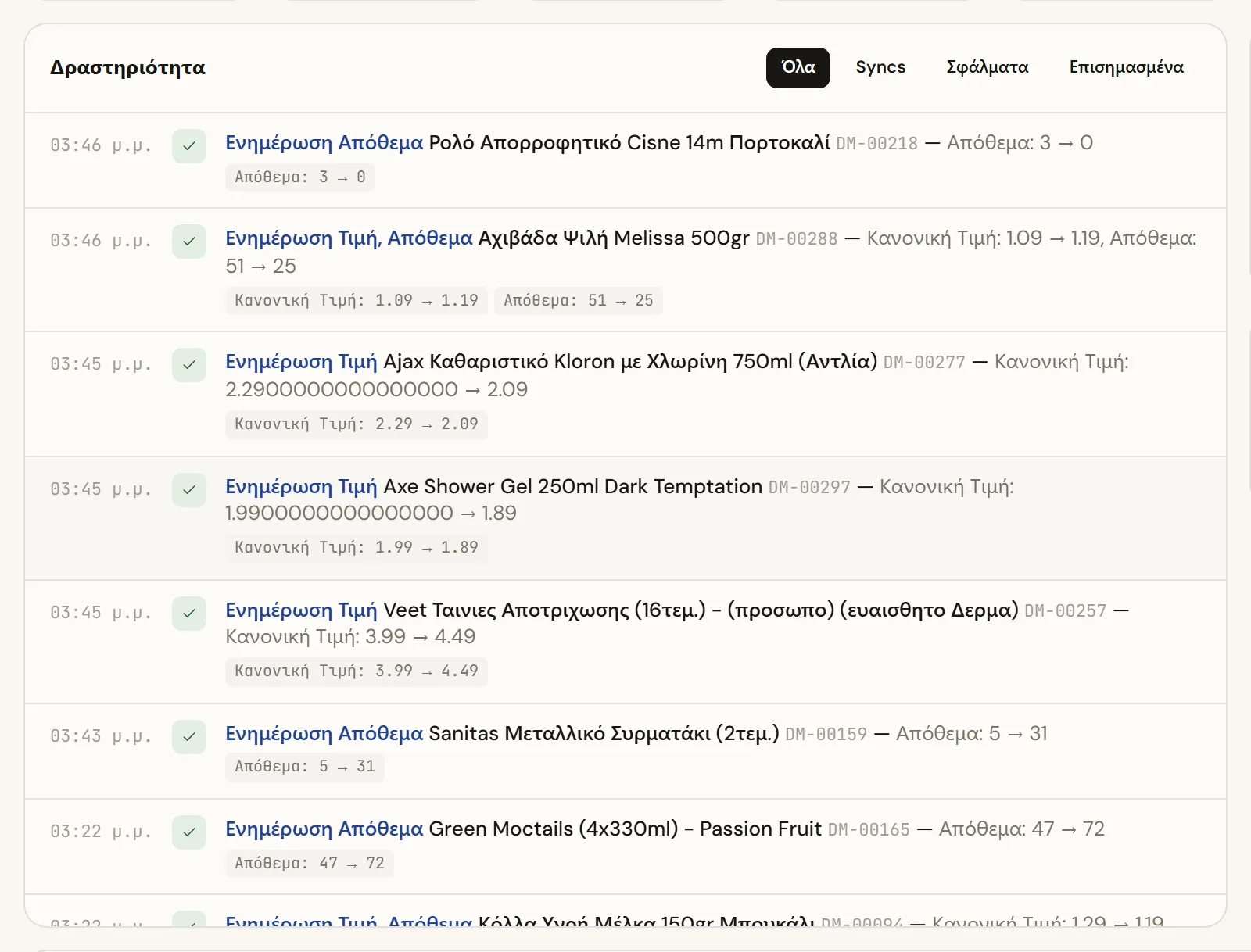 The activity panel with filters: All, Syncs, Errors, Flagged