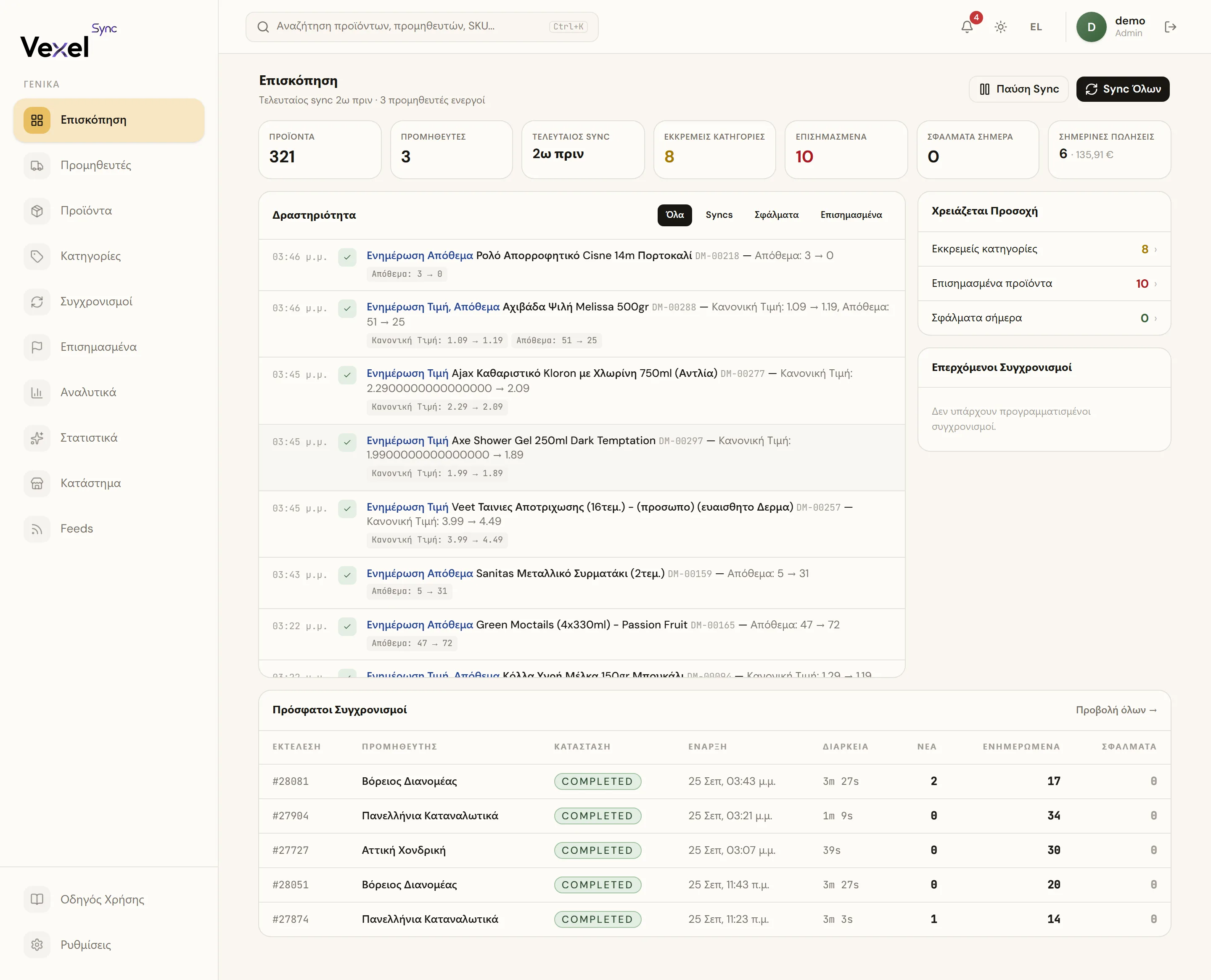 The dashboard right after login, with the main KPIs and activity